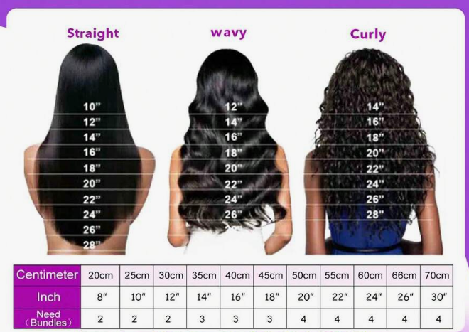 Human Hair Straight Wig Lace Brazilian